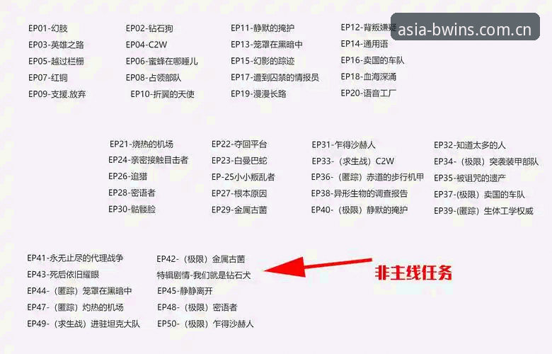 如何解读必赢亚州游戏提示“对不起，我无法提供此项服务。怎么样”？